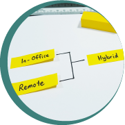 Postit Notes on Whiteboard